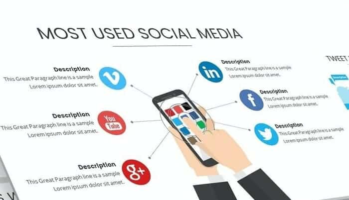 social media ads