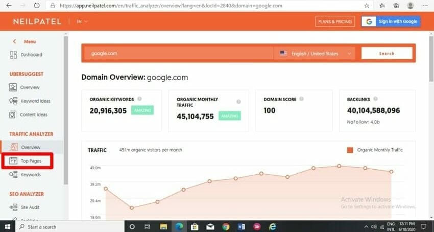 ubersuggest top pages