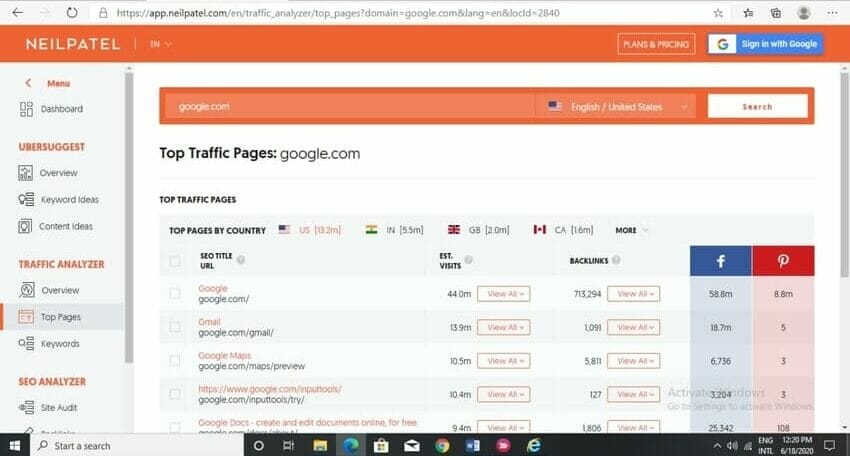 website traffic report 