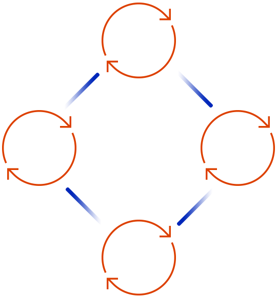 https://1800copier.com/wp-content/uploads/2020/08/tc_scheme.png